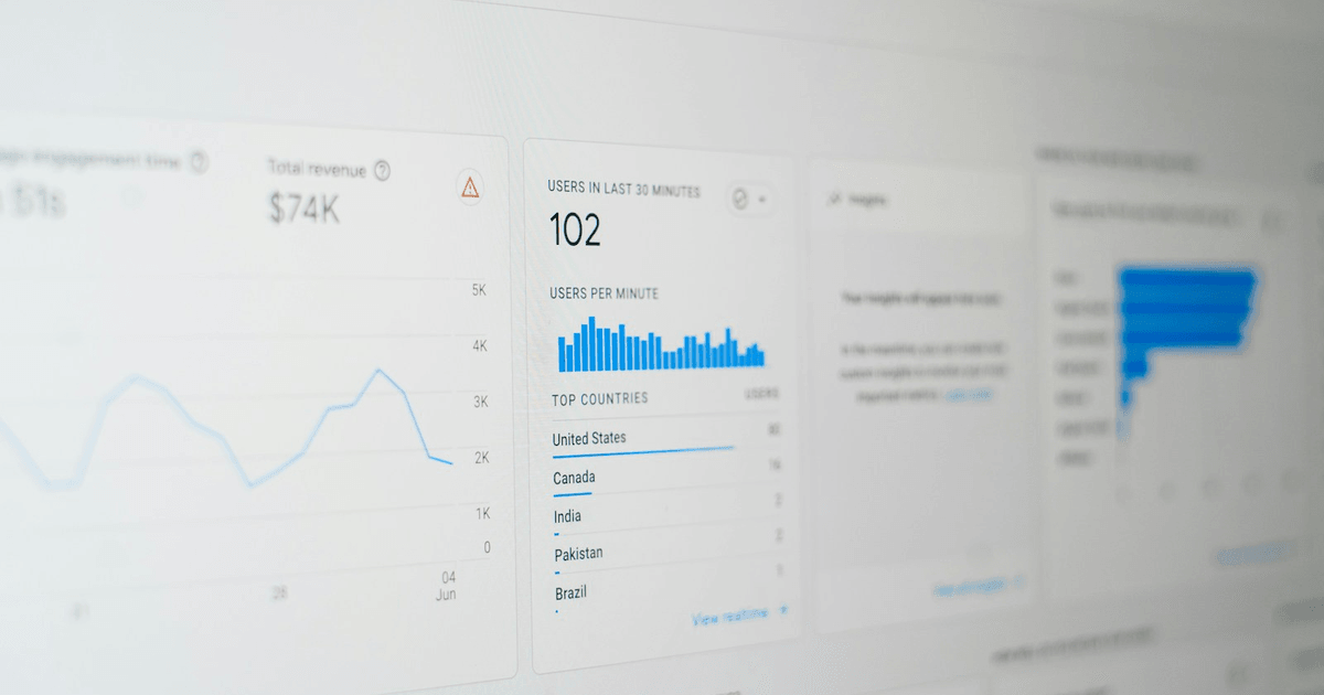 Local SEO analytics dashboard showing ranking data