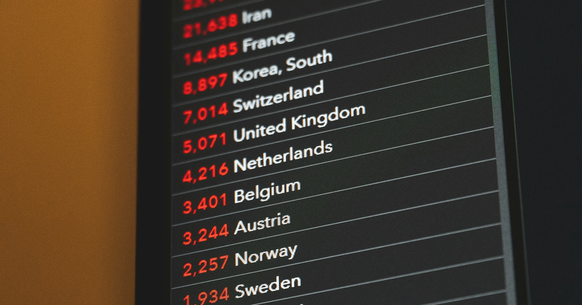 UK business directory listing on a monitor showing a company profile